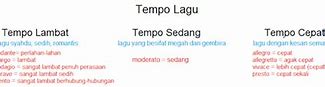 Tempo Lambat Disebut Juga Dengan